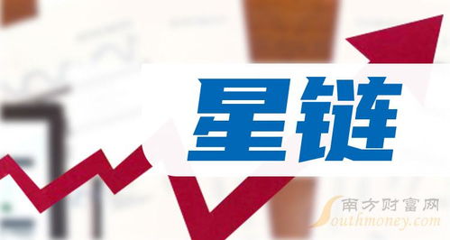 星链龙头引领新纪元 2024年7月23日，基础电信业务版图的重塑与相关上市公司机遇