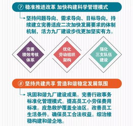 必看丨采油九厂2019年工作会重磅消息